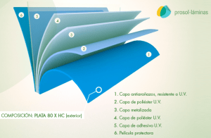 laminas proceccion solar tonos decoracion erandio
