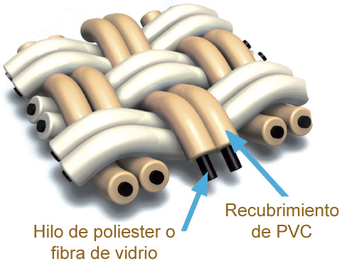 tejidos screen vs polyscreen